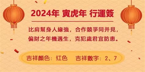 今年龍年屬性|董易奇2024甲辰龍年運勢指南——辰龍篇